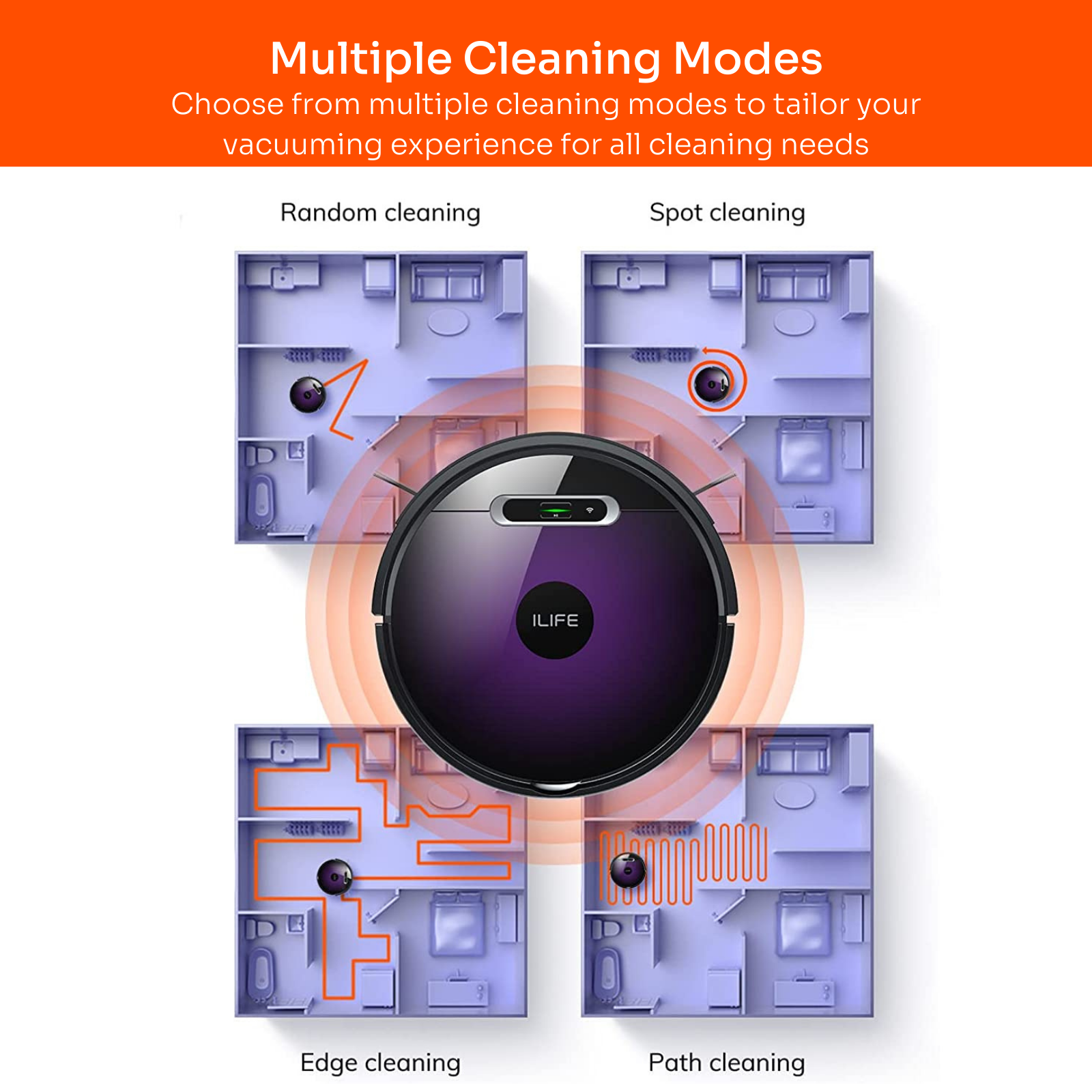 Multiple cleaning modes