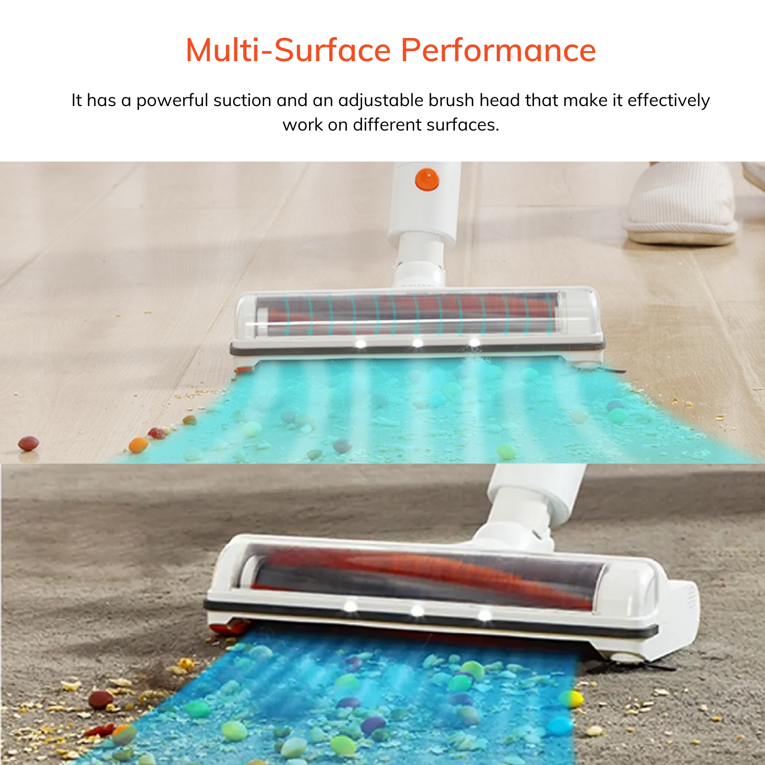Multi Surface Performance 