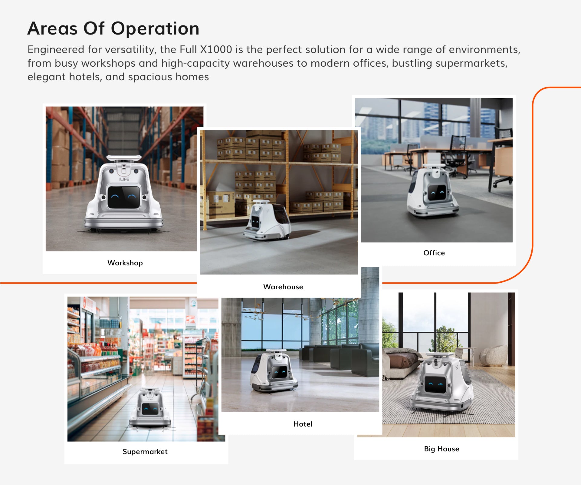 ILIFE X1000 cleaning multiple commercial spaces