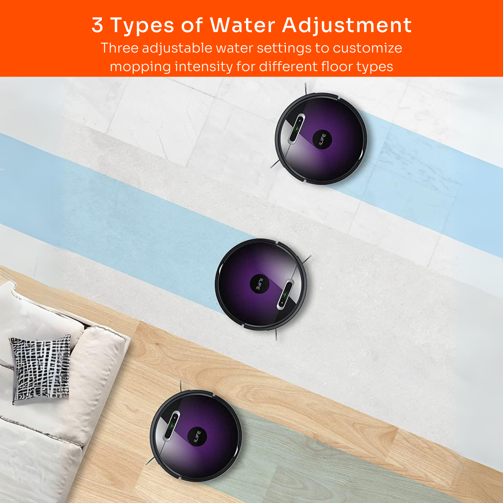 3 types of water adjustment 