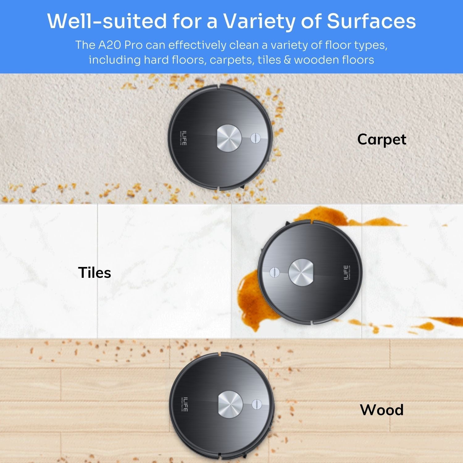 Effective cleaning on various floors