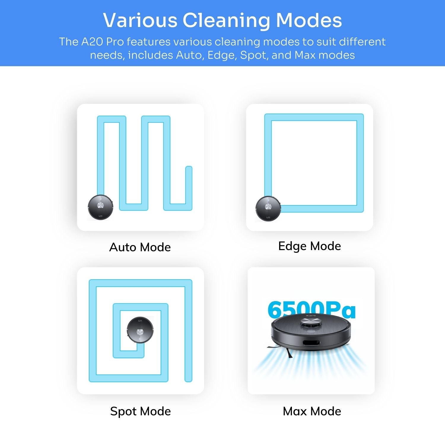 Various Cleaning Modes 