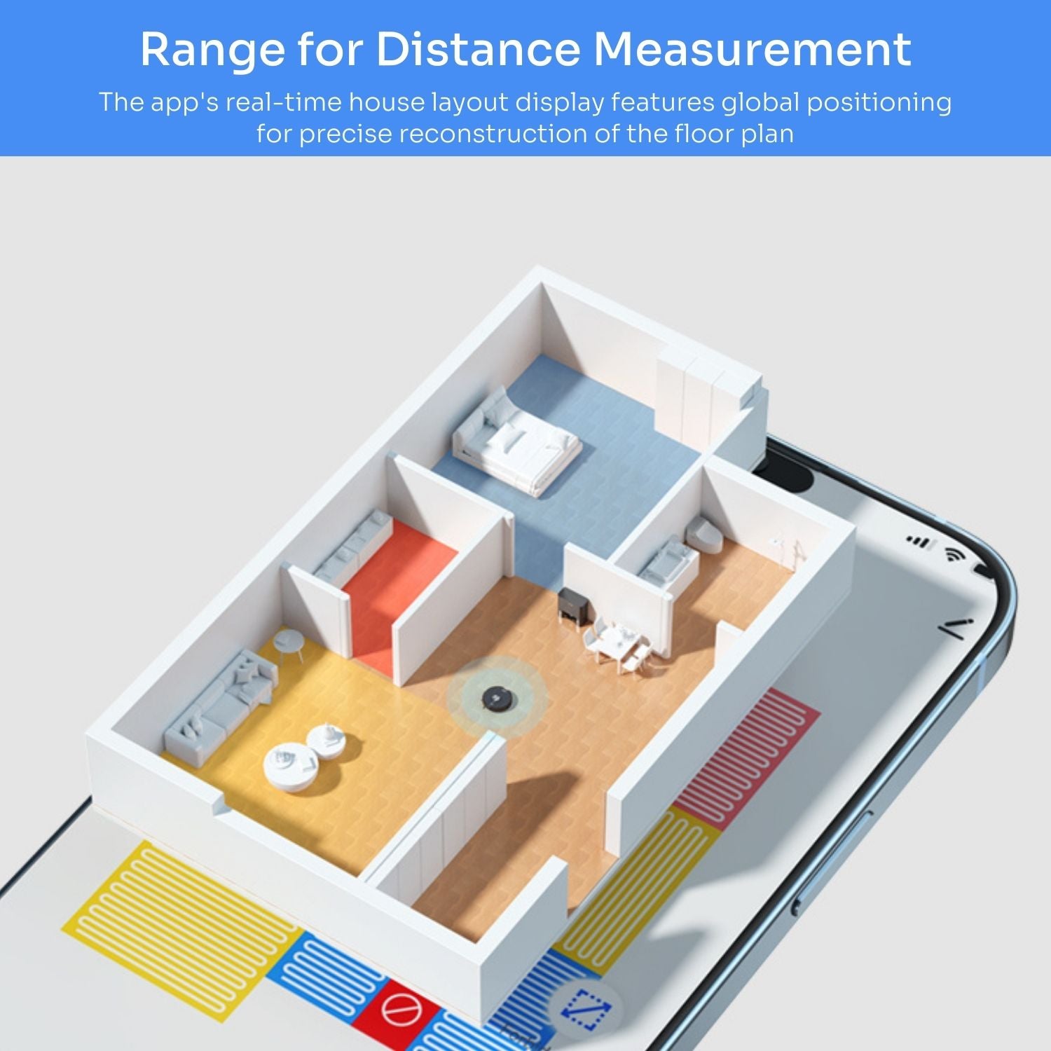 A20 pro Distance measurement 
