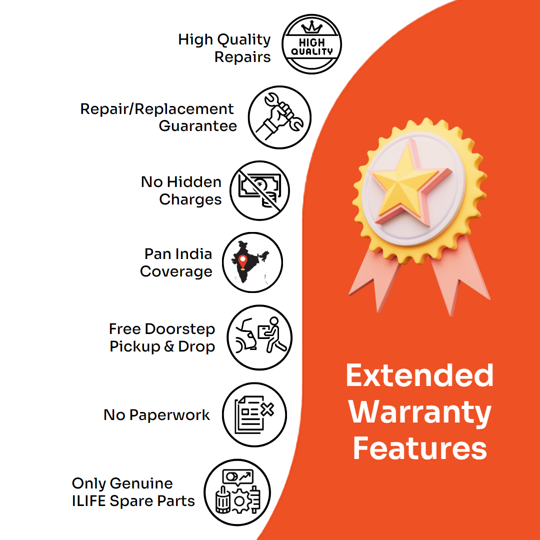 Extended Warranty Features